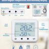 Smart Digital Thermometers Display