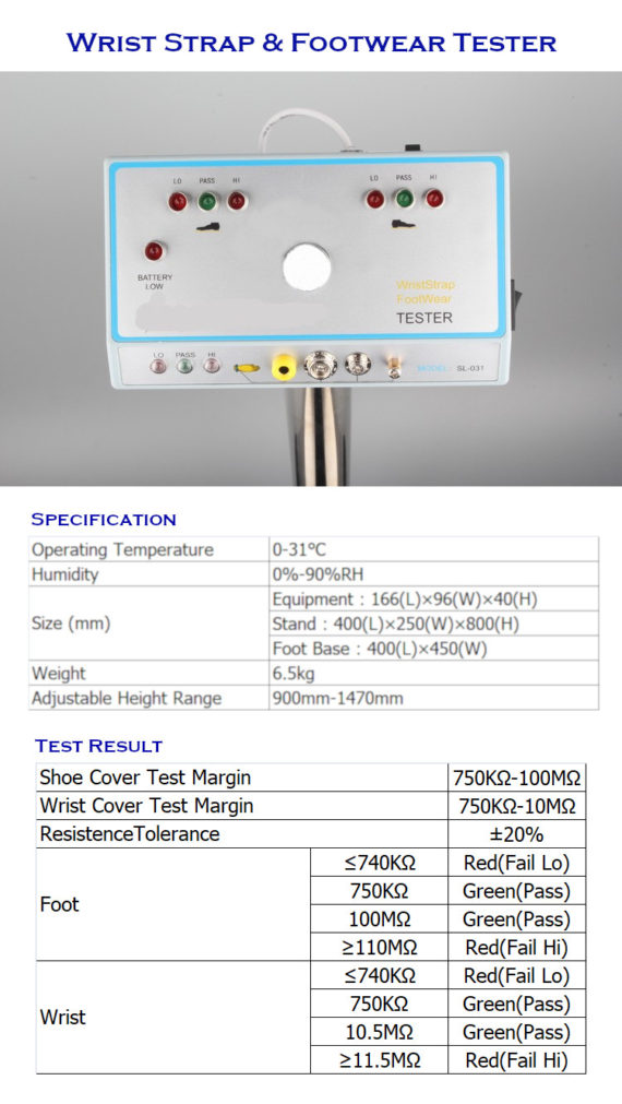Wrist Strap & Footwear Testers - Image 2